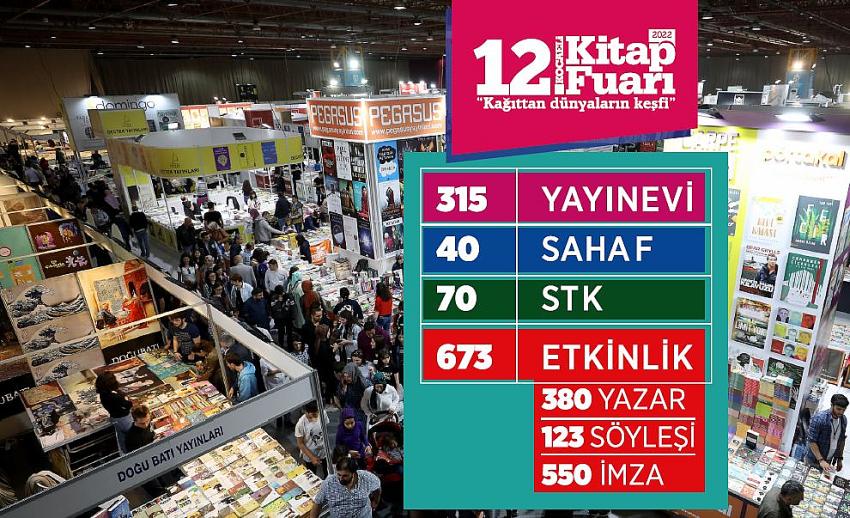 12.KOCAELİ KİTAP FUARINA ÖZEL AÇILIŞ GECESİ